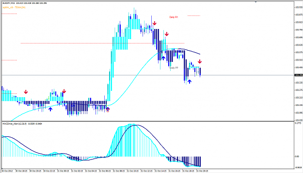 Click to Enlarge

Name: EUR-JPY Set-Up2.PNG
Size: 54 KB