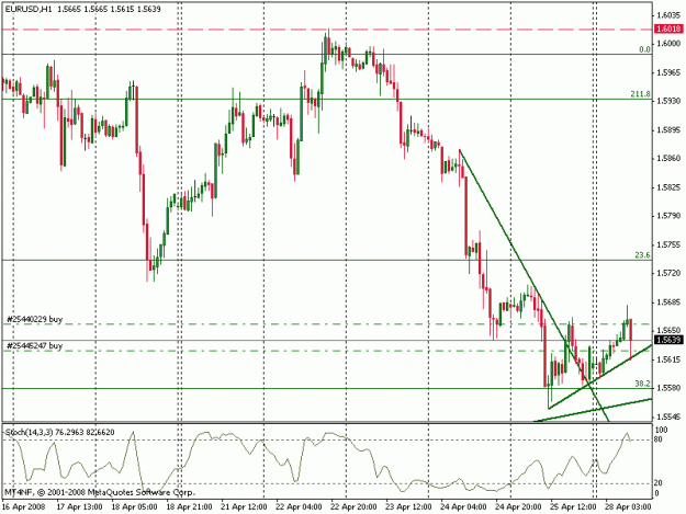Click to Enlarge

Name: euro.gif
Size: 19 KB