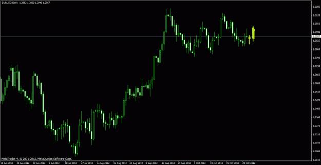Click to Enlarge

Name: eurusd.gif
Size: 20 KB