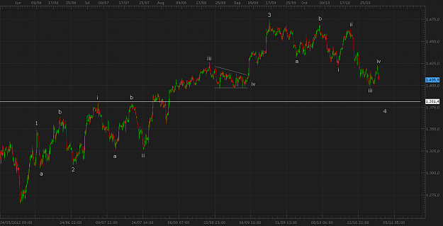 Click to Enlarge

Name: SPX500.1.PNG
Size: 56 KB