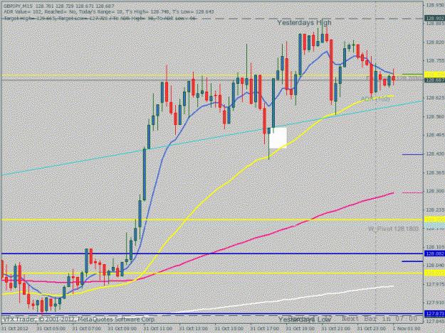 Click to Enlarge

Name: oct31m15gjbacktest.gif
Size: 28 KB