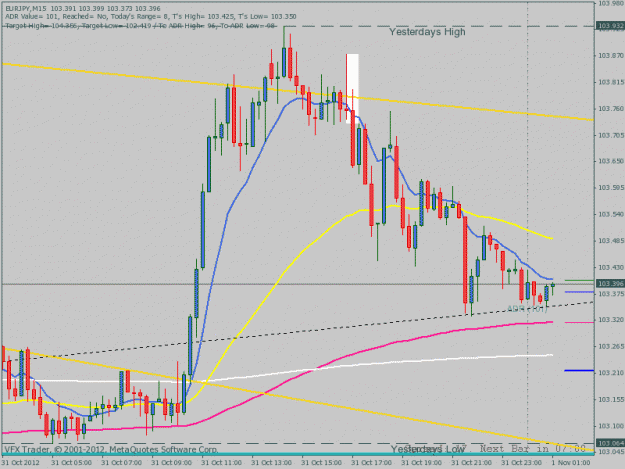 Click to Enlarge

Name: oct31m15ejbacktest.gif
Size: 26 KB