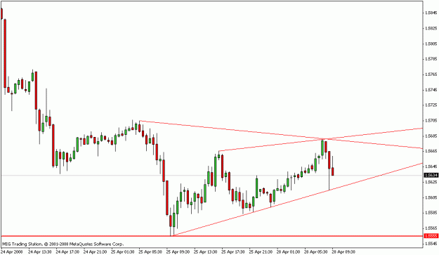 Click to Enlarge

Name: euro 28 apr.gif
Size: 11 KB