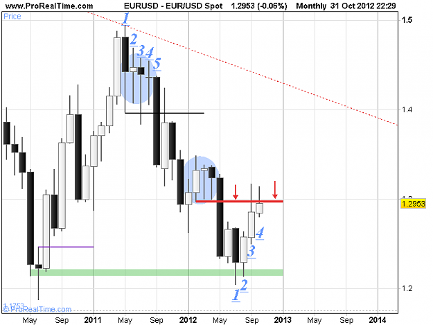 Click to Enlarge

Name: USD Spot.png
Size: 13 KB