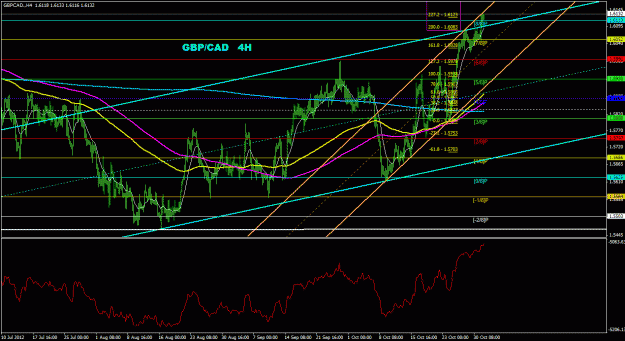 Click to Enlarge

Name: gbpcad_4h_011.gif
Size: 35 KB