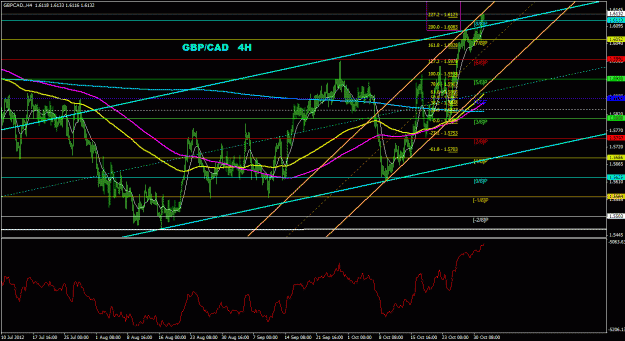 Click to Enlarge

Name: gbpcad_4h_011.gif
Size: 35 KB