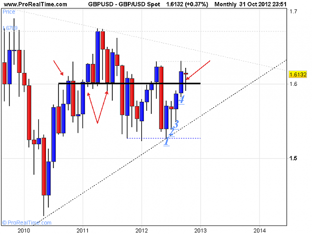 Click to Enlarge

Name: USD Spot.png3.png
Size: 12 KB