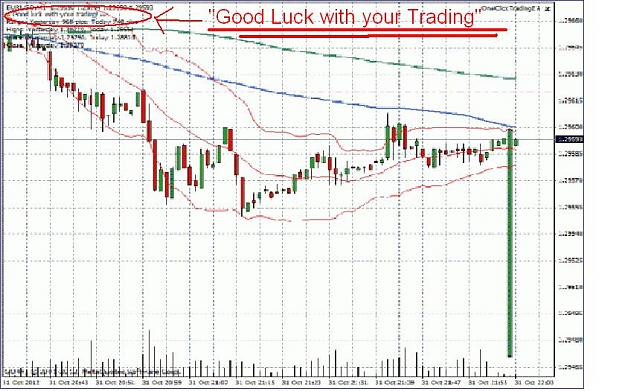 Click to Enlarge

Name: GoodLuckTrading.JPG
Size: 90 KB