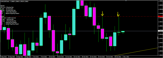 Click to Enlarge

Name: charts.PNG
Size: 41 KB