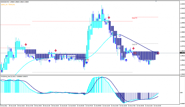 Click to Enlarge

Name: EUR-USD Exit2.PNG
Size: 58 KB