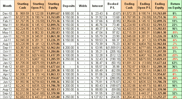 Click to Enlarge

Name: oct2012.GIF
Size: 41 KB