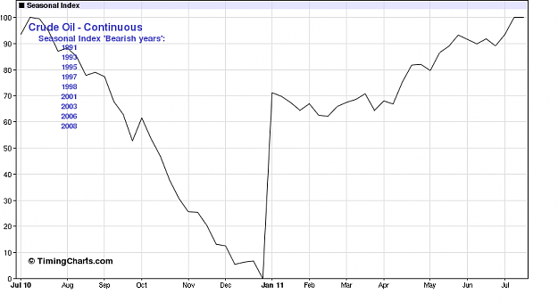 Click to Enlarge

Name: CRUDE-20Y-BEAR.png
Size: 13 KB