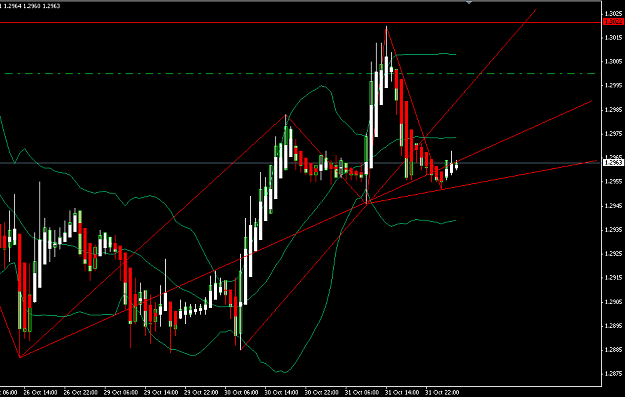 Click to Enlarge

Name: eurusd.png
Size: 22 KB