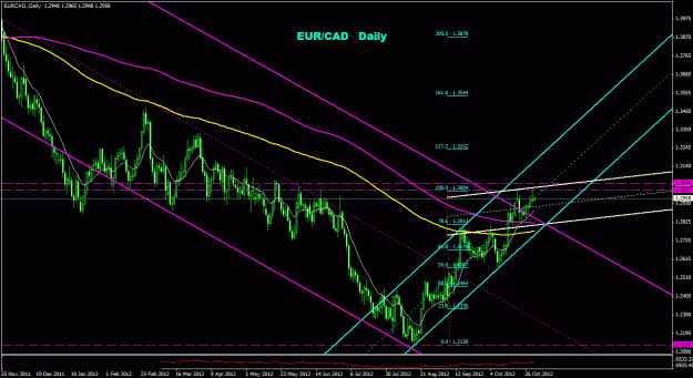 Click to Enlarge

Name: eurcad_daily_011.gif
Size: 33 KB