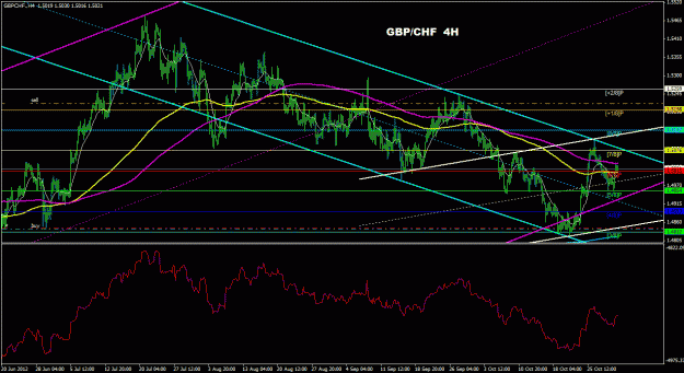 Click to Enlarge

Name: gbpchf_4h_011.gif
Size: 33 KB