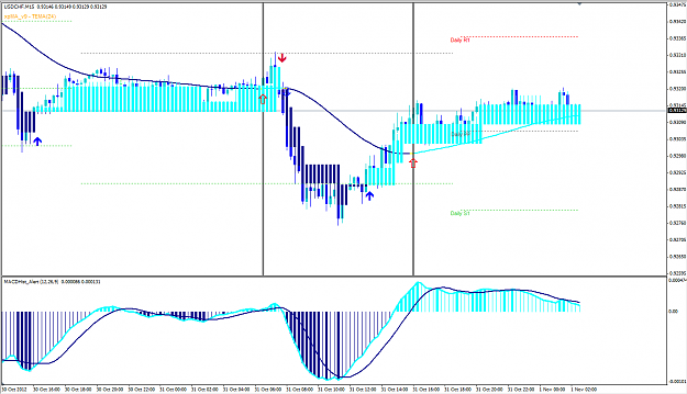 Click to Enlarge

Name: odd... USD-CHF.PNG
Size: 58 KB