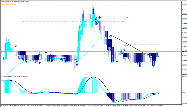 Click to Enlarge

Name: EUR-USD Exit2.PNG
Size: 58 KB