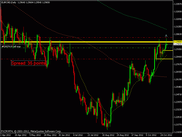 Click to Enlarge

Name: eurcad.daily.gif
Size: 16 KB