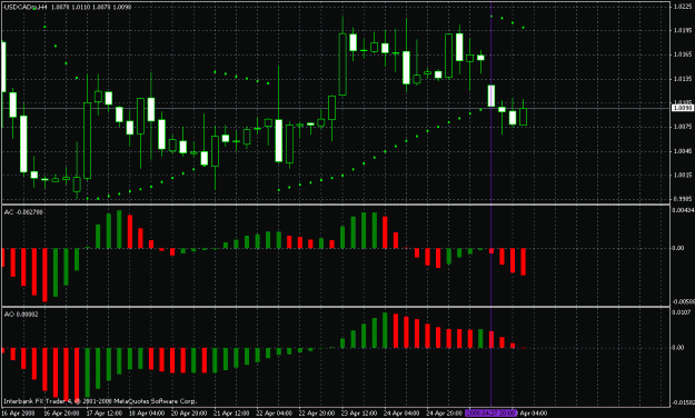 Click to Enlarge

Name: usd_cad_nailed_28_04_08.gif
Size: 26 KB
