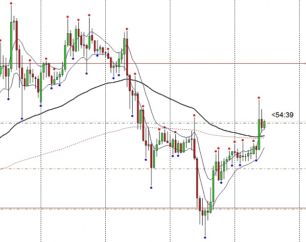 Click to Enlarge

Name: usdchf.jpg
Size: 139 KB