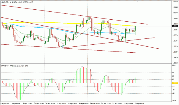 Click to Enlarge

Name: 4 Hour Strategy.gif
Size: 20 KB
