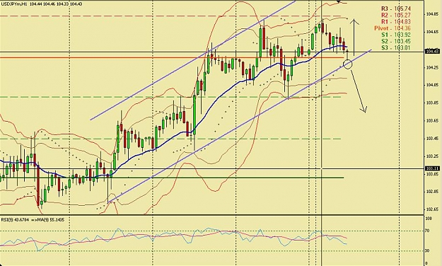 Click to Enlarge

Name: usdjpy.JPG
Size: 94 KB