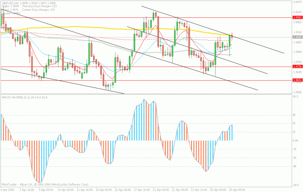 Click to Enlarge

Name: gbp.gif
Size: 24 KB