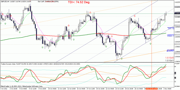 Click to Enlarge

Name: GBPUSD_H4_strategy name_20121101131341.gif
Size: 28 KB