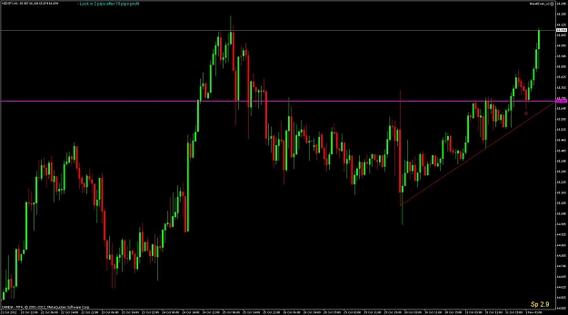 Click to Enlarge

Name: nzd_jpy_h1_triangle_compression_ftb_01_11_2012.jpg
Size: 89 KB
