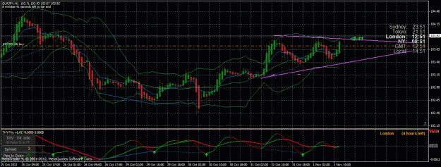 Click to Enlarge

Name: eurjpy1.gif
Size: 43 KB
