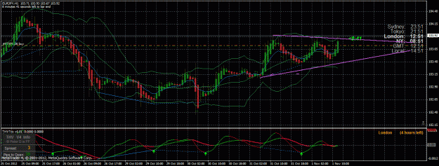 Click to Enlarge

Name: eurjpy1.gif
Size: 43 KB