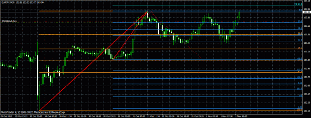Click to Enlarge

Name: eurjpy2.gif
Size: 33 KB