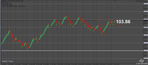 Click to Enlarge

Name: 2012-11-01_18-19_MetaTrader.jpg
Size: 325 KB
