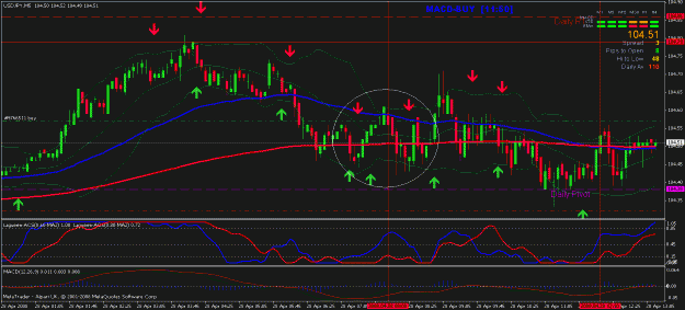 Click to Enlarge

Name: chart1.gif
Size: 32 KB