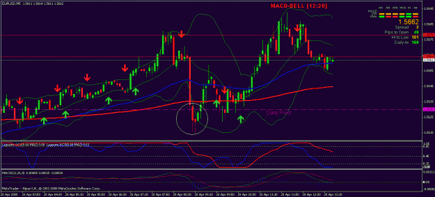 Click to Enlarge

Name: chart1.gif
Size: 27 KB