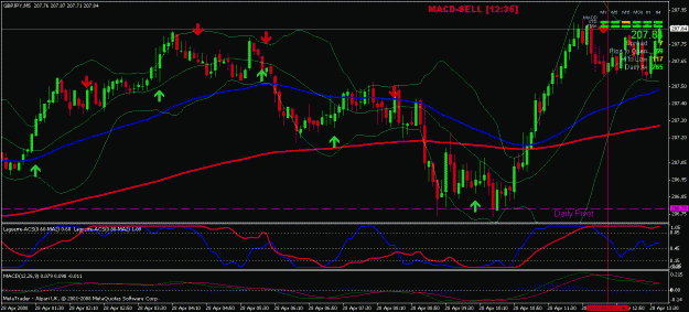 Click to Enlarge

Name: chart1.gif
Size: 30 KB