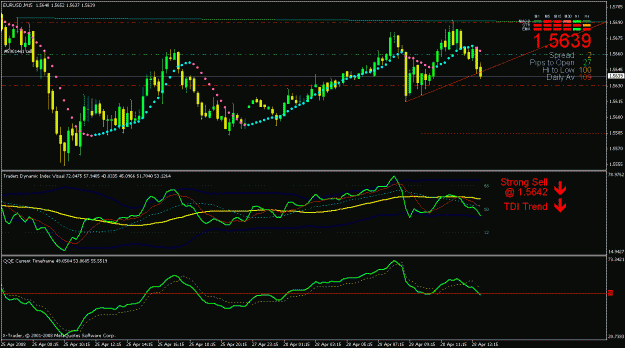Click to Enlarge

Name: eurusd.gif
Size: 27 KB
