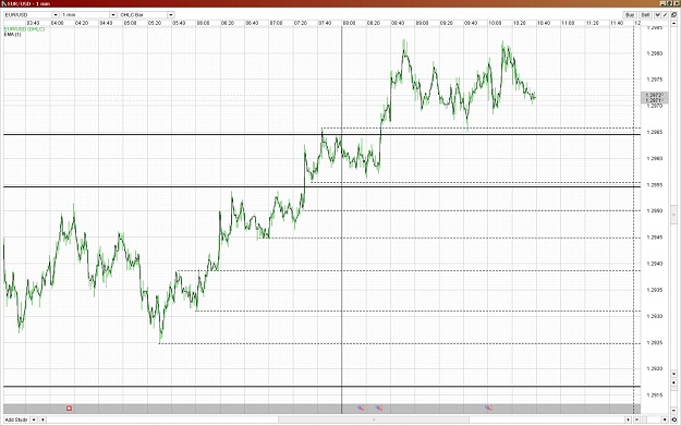 Click to Enlarge

Name: EU 2012-11-01 Traded Before.jpg
Size: 197 KB