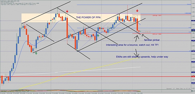 Click to Enlarge

Name: 20121101eurcad4.jpg
Size: 140 KB