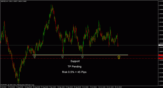 Click to Enlarge

Name: gbpnzd h4.gif
Size: 20 KB