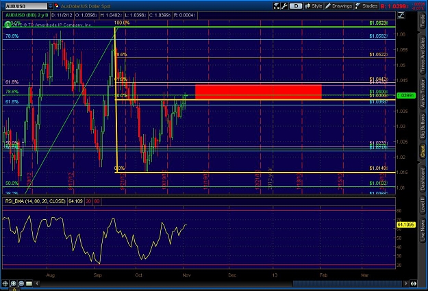 Click to Enlarge

Name: 2012-11-01-TOS_CHARTS.jpg
Size: 142 KB