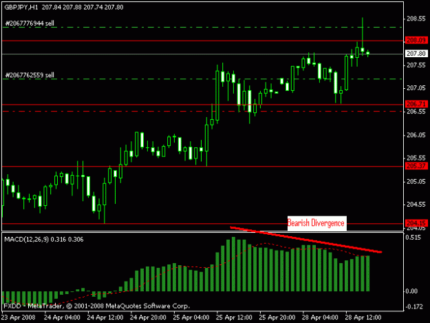 Click to Enlarge

Name: gbp-jpy.gif
Size: 11 KB