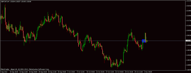 Click to Enlarge

Name: gbp chf.gif
Size: 14 KB