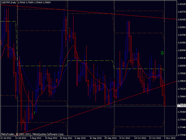 Click to Enlarge

Name: usdtry.gif
Size: 21 KB