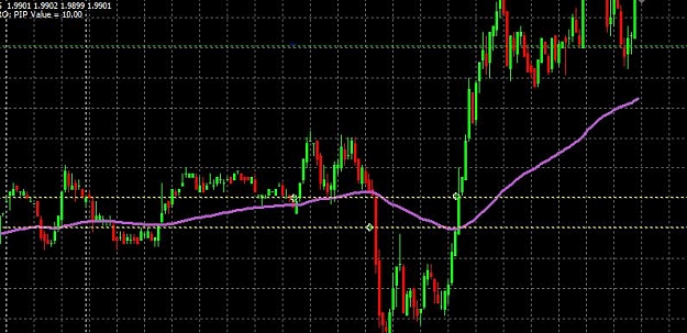 Click to Enlarge

Name: GBPUSD 4-27-2008.jpg
Size: 65 KB