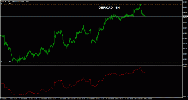 Click to Enlarge

Name: gbpcad_1h_011.gif
Size: 17 KB