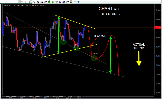 Click to Enlarge

Name: GBP-USD CHART 5.png
Size: 46 KB