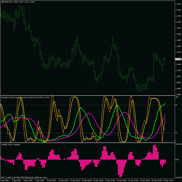 Click to Enlarge

Name: gbpaud.gif
Size: 44 KB