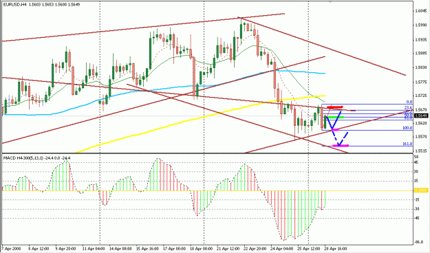 Click to Enlarge

Name: 4 Hour Strategy.gif
Size: 23 KB