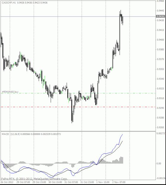 Click to Enlarge

Name: cadchf.gif
Size: 18 KB